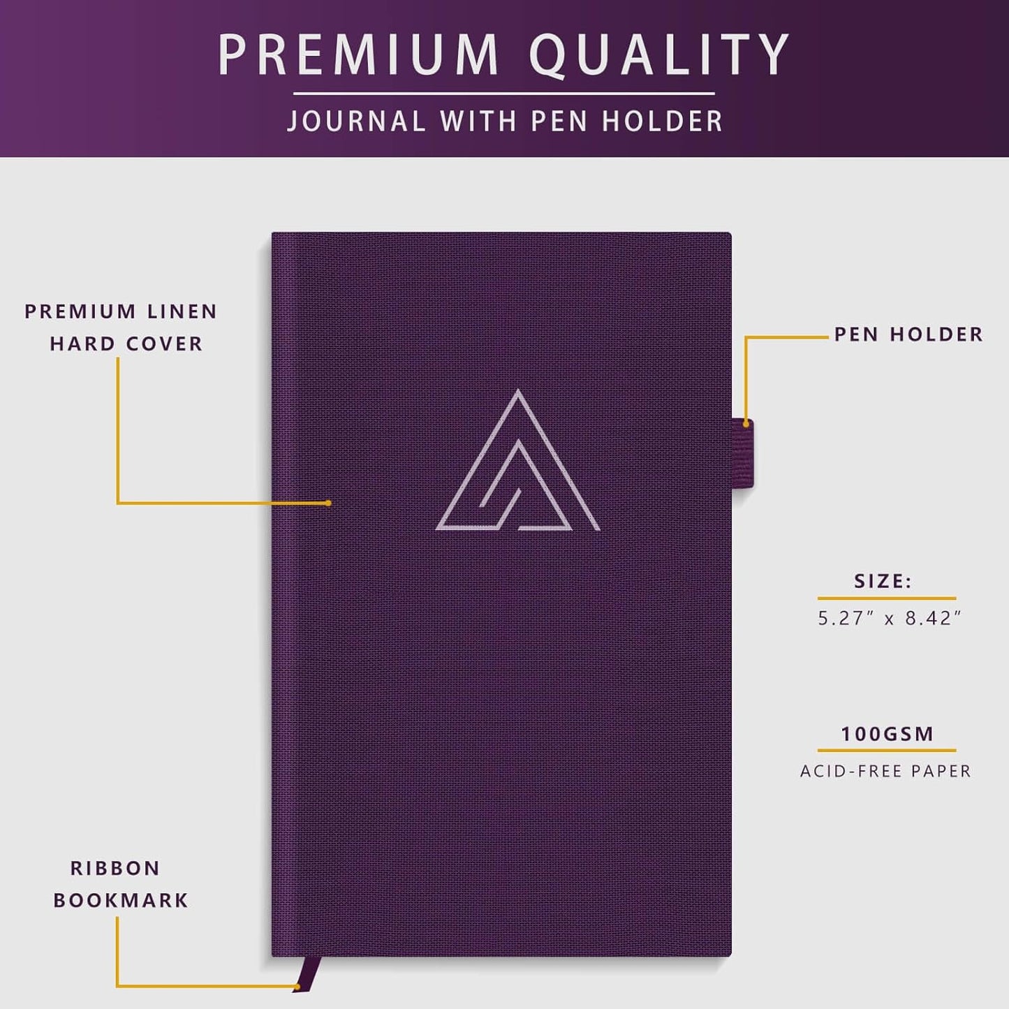 Self-Mastery Journal for Men - Gratitude and Productivity Journal for More Happiness, Positivity, Growth, Mindfulness, Self Care and Reflection - Guided Inspirational Journals for Men (Yellow)
