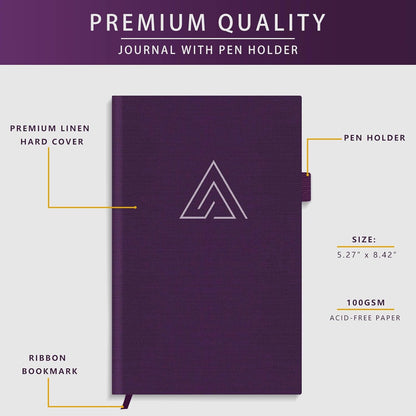 Self-Mastery Journal for Men - Gratitude and Productivity Journal for More Happiness, Positivity, Growth, Mindfulness, Self Care and Reflection - Guided Inspirational Journals for Men (Yellow)