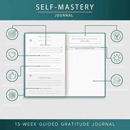 Self-Mastery Journal for Men - Gratitude and Productivity Journal for More Happiness, Positivity, Growth, Mindfulness, Self Care and Reflection - Guided Inspirational Journals for Men (Yellow)