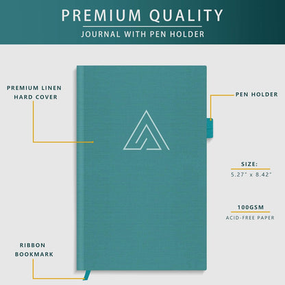 Self-Mastery Journal for Men - Gratitude and Productivity Journal for More Happiness, Positivity, Growth, Mindfulness, Self Care and Reflection - Guided Inspirational Journals for Men (Yellow)