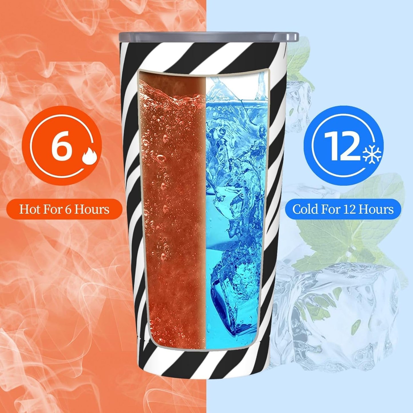 Lemon Tumbler 20oz Green Leaves Stainless Steel Insulated Tumblers with Lid and Straw Travel Coffee Mug Tea Wine Cups Water Bottle Sport Gifts for Women