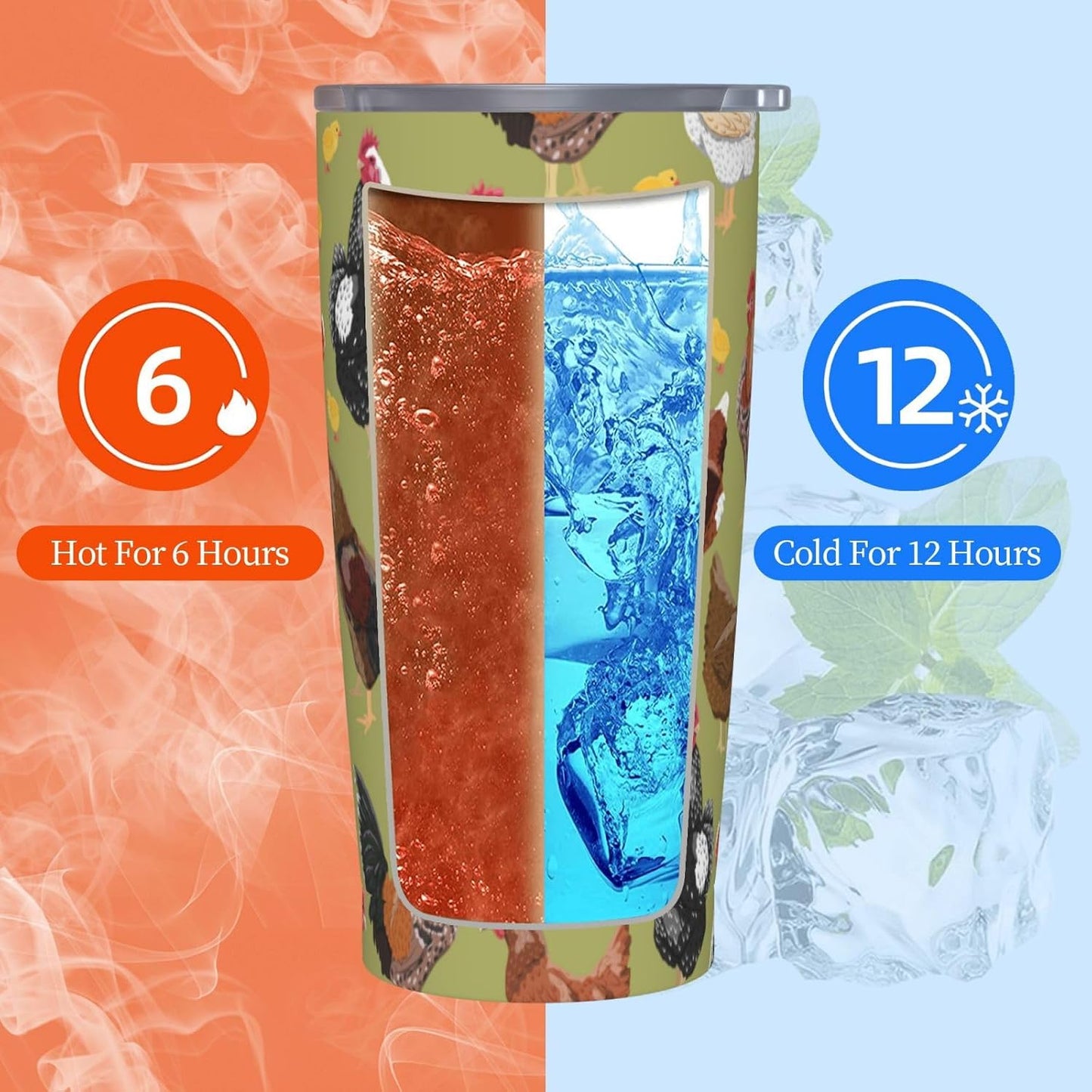 Lemon Tumbler 20oz Green Leaves Stainless Steel Insulated Tumblers with Lid and Straw Travel Coffee Mug Tea Wine Cups Water Bottle Sport Gifts for Women