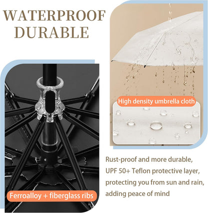 Travel Folding Umbrella with Cute Duck wooden Handle,Wide Strap,Rain/Sun,UPF 50+,UV Protection,Compact, Lightweight Portable, Sturdy & Collapsible,8 Ribs, Women/Kids,Backpack/Car