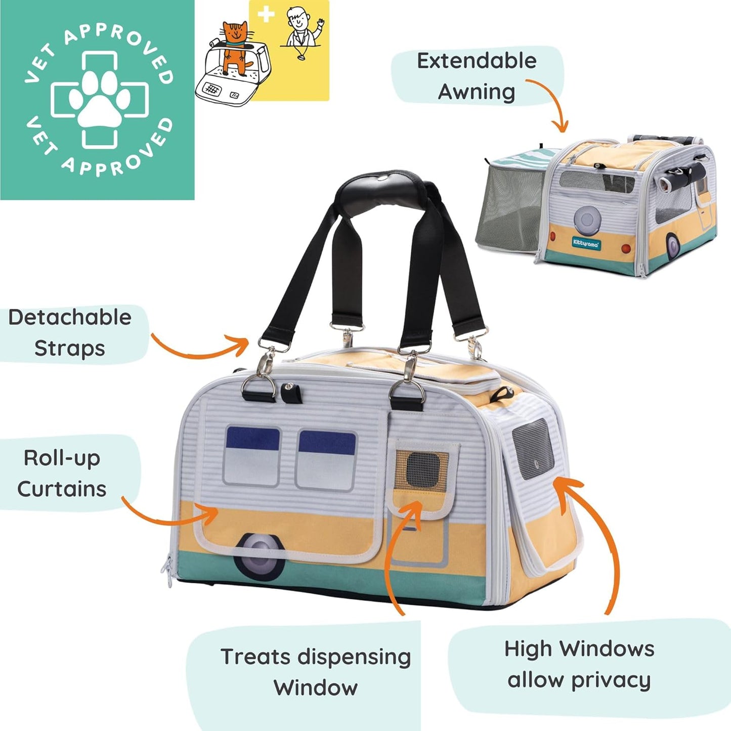 Soft-Sided Airline Approved Cat Carrier with Expandable Hideaway | Escape-Proof SBS Self-Locking Zippers | 22 lb Capacity | Vet Approved | Top & Side Entry | 17×11×11 in