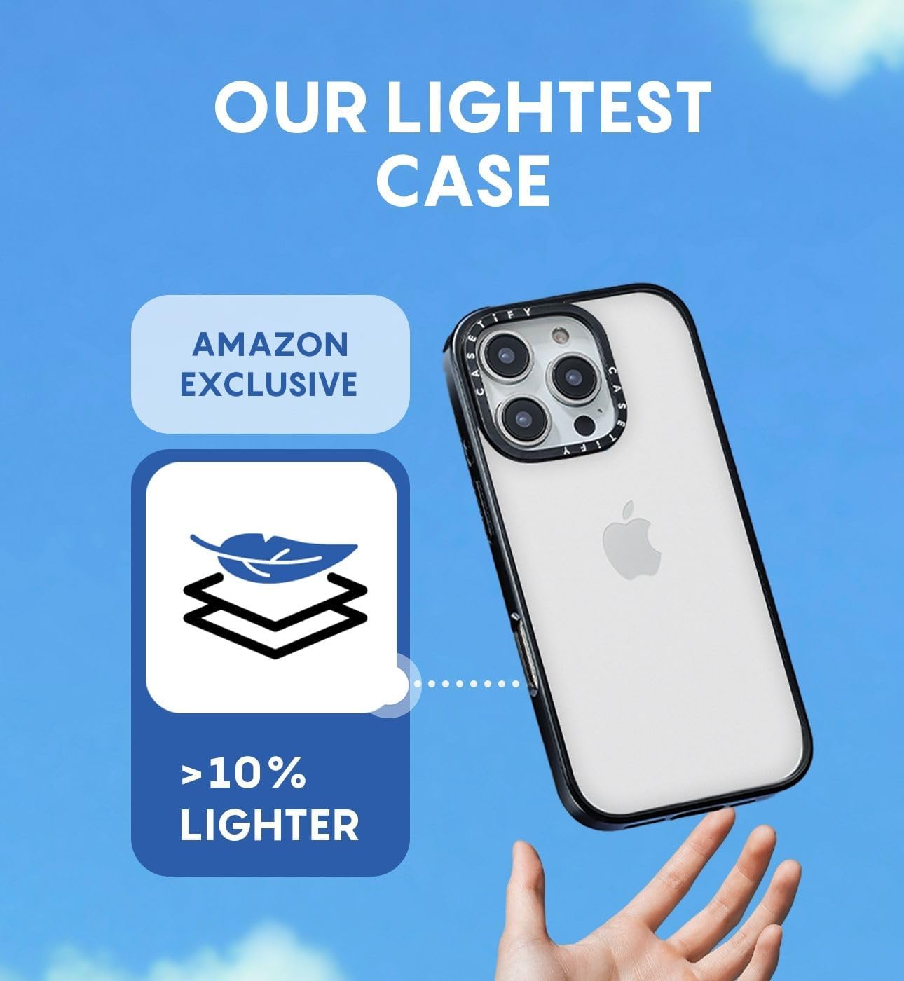 for iPhone 14 Case - Compact | Lightweight | 4ft. 2x Military Grade Drop Protection | EttaVee Vintage Lemons | Black