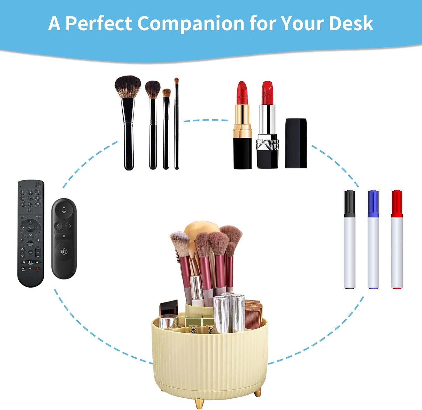 Desk Organizer, 360-Degree Rotating Pen Holder, Desk Organizers and Accessories with 5 Compartments Pencil Holder, Art Supply Storage Box Caddy for Office, Home (Yellow)