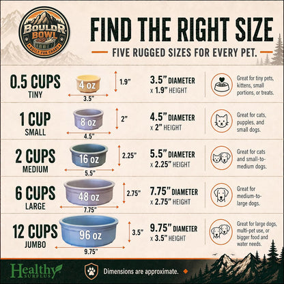 Pet Crock Bowl – Thick Durable Plastic Non-Tip Food & Water - Dogs, Cats, Birds, Lizards & Small Animals – Indoor/Outdoor – Chew Resistant, Easy Clean (Blue, Small 8oz) BouldrBowl ®