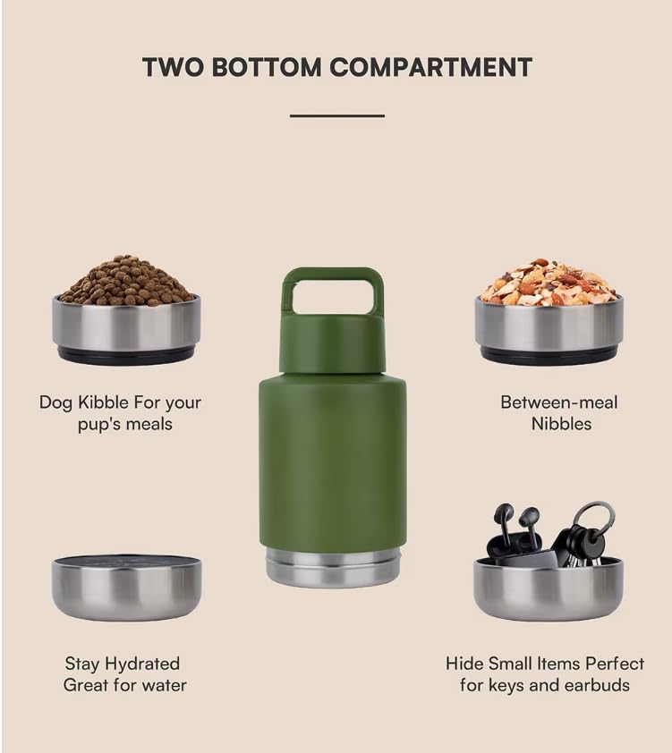 Travel Water Bottle for Dogs - Ideal Dog Mom Gifts - Convenient Travel Dog Bowls - Perfect for Hydration on the Go - Portable Solution for Pet Owners (Yellow)