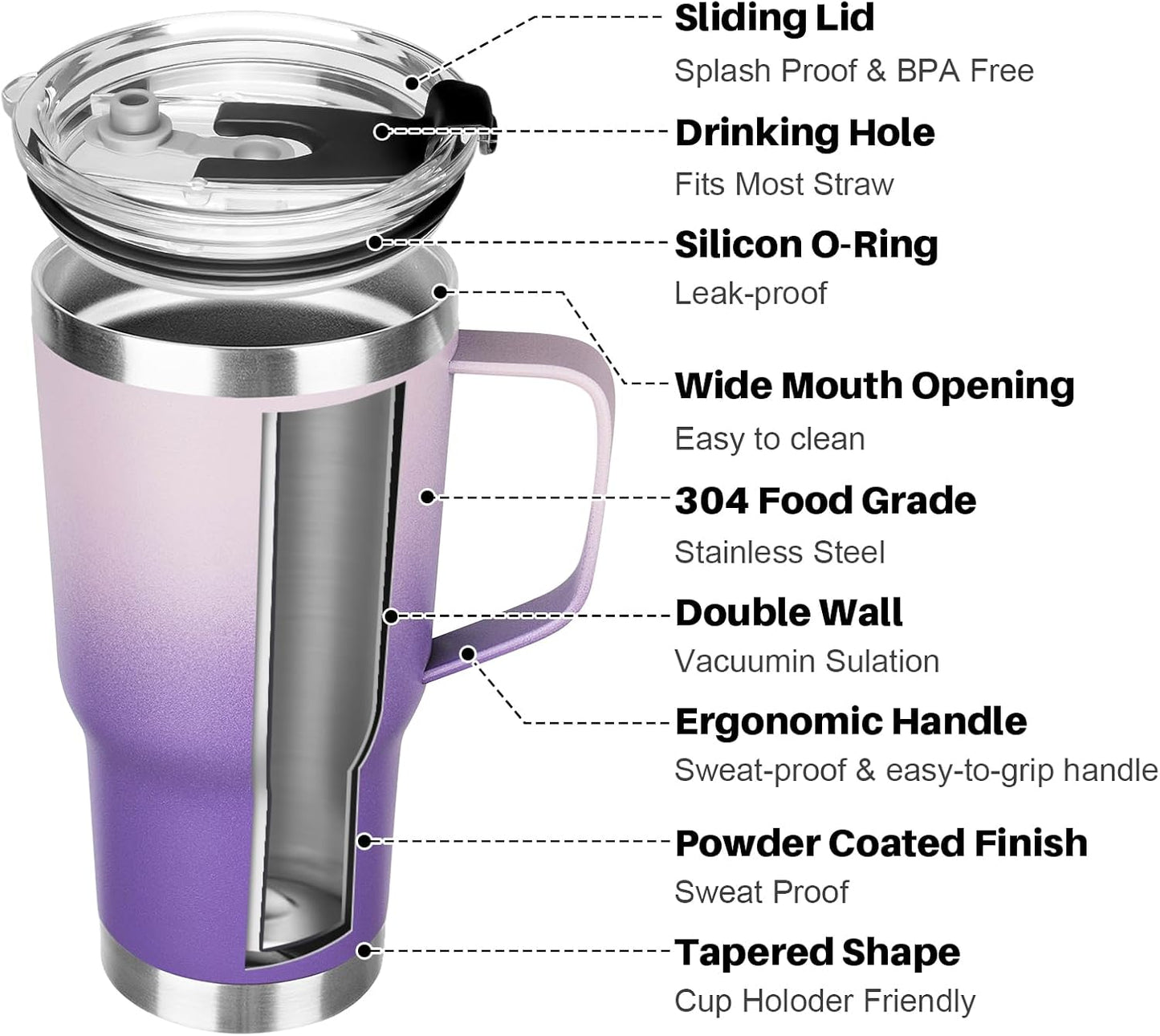 20 oz Tumbler with Handle, Stainless Steel Insulated Tumbler with Lid and Straw, Double Wall Vacuum Coffee Mug Tumbler, Insulated Coffee Thermal Cup for Cold and Hot (Yellow, 20 Ounces)