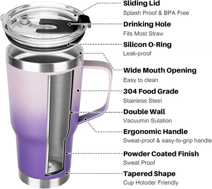20 oz Tumbler with Handle, Stainless Steel Insulated Tumbler with Lid and Straw, Double Wall Vacuum Coffee Mug Tumbler, Insulated Coffee Thermal Cup for Cold and Hot (Yellow, 20 Ounces)