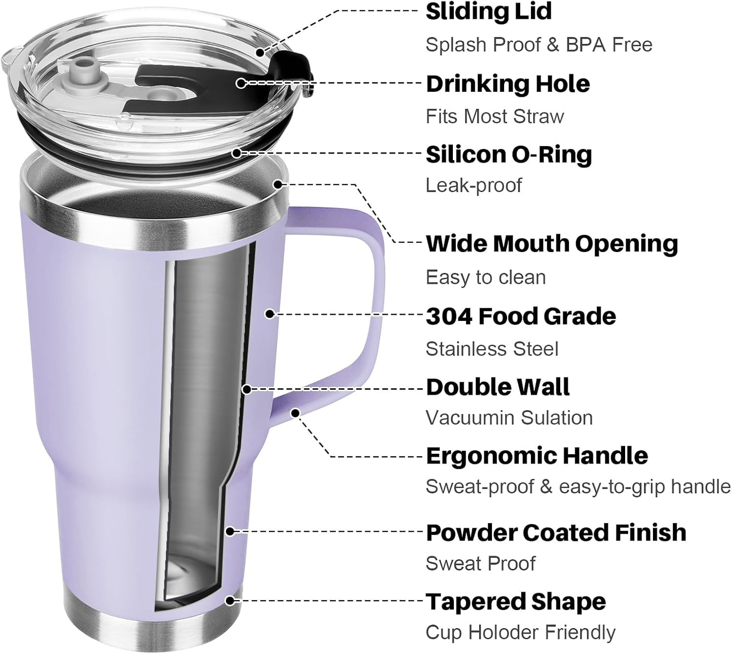20 oz Tumbler with Handle, Stainless Steel Insulated Tumbler with Lid and Straw, Double Wall Vacuum Coffee Mug Tumbler, Insulated Coffee Thermal Cup for Cold and Hot (Yellow, 20 Ounces)