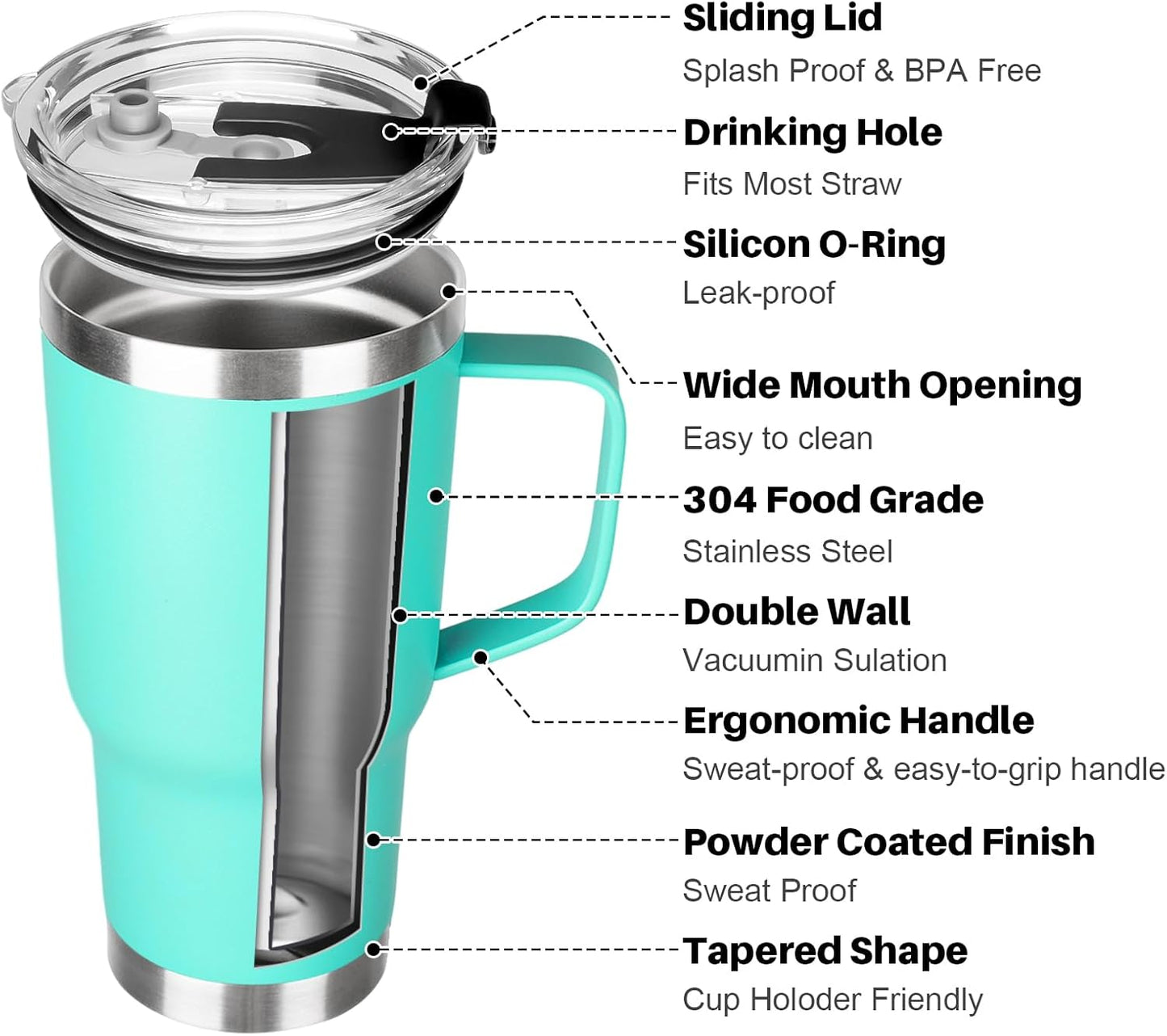 20 oz Tumbler with Handle, Stainless Steel Insulated Tumbler with Lid and Straw, Double Wall Vacuum Coffee Mug Tumbler, Insulated Coffee Thermal Cup for Cold and Hot (Yellow, 20 Ounces)