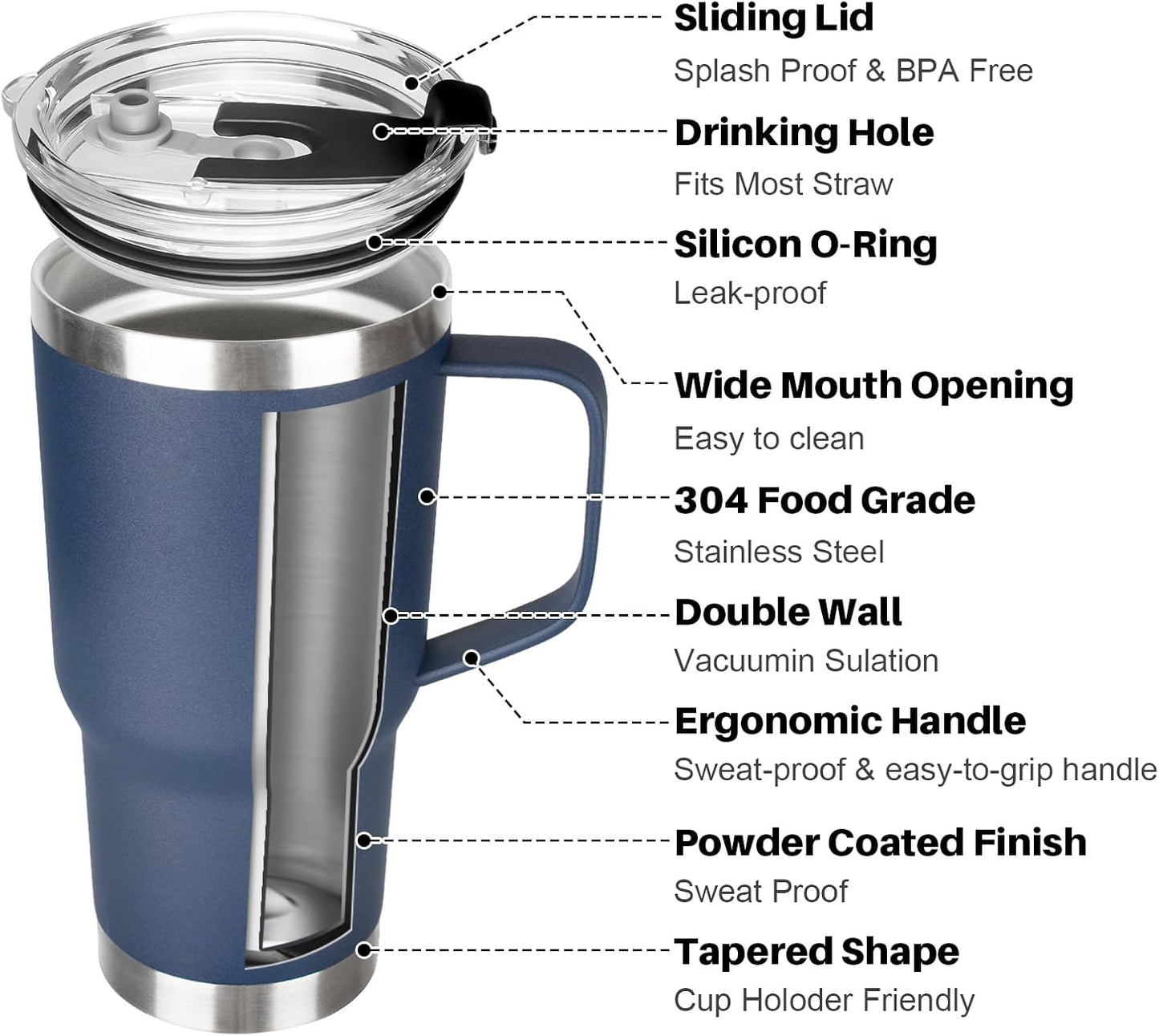 20 oz Tumbler with Handle, Stainless Steel Insulated Tumbler with Lid and Straw, Double Wall Vacuum Coffee Mug Tumbler, Insulated Coffee Thermal Cup for Cold and Hot (Yellow, 20 Ounces)