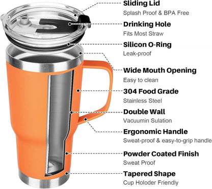 20 oz Tumbler with Handle, Stainless Steel Insulated Tumbler with Lid and Straw, Double Wall Vacuum Coffee Mug Tumbler, Insulated Coffee Thermal Cup for Cold and Hot (Yellow, 20 Ounces)