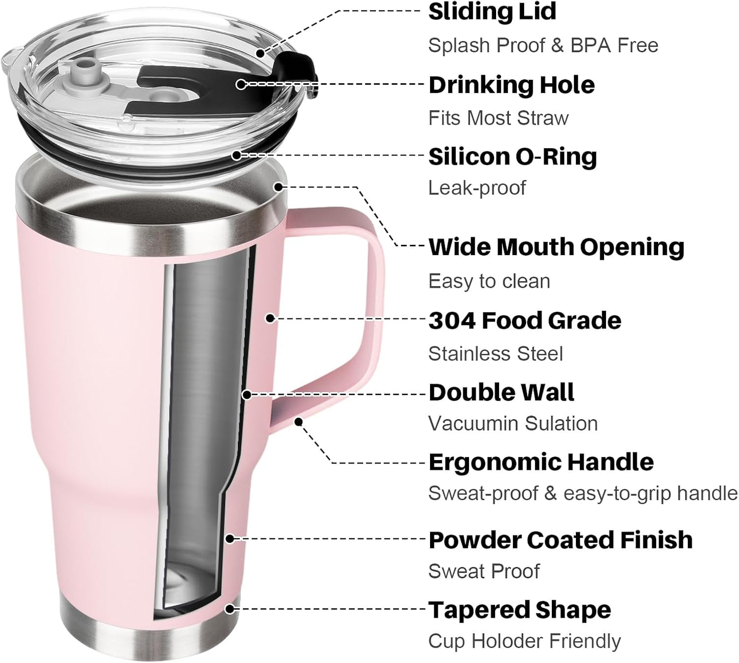 20 oz Tumbler with Handle, Stainless Steel Insulated Tumbler with Lid and Straw, Double Wall Vacuum Coffee Mug Tumbler, Insulated Coffee Thermal Cup for Cold and Hot (Yellow, 20 Ounces)