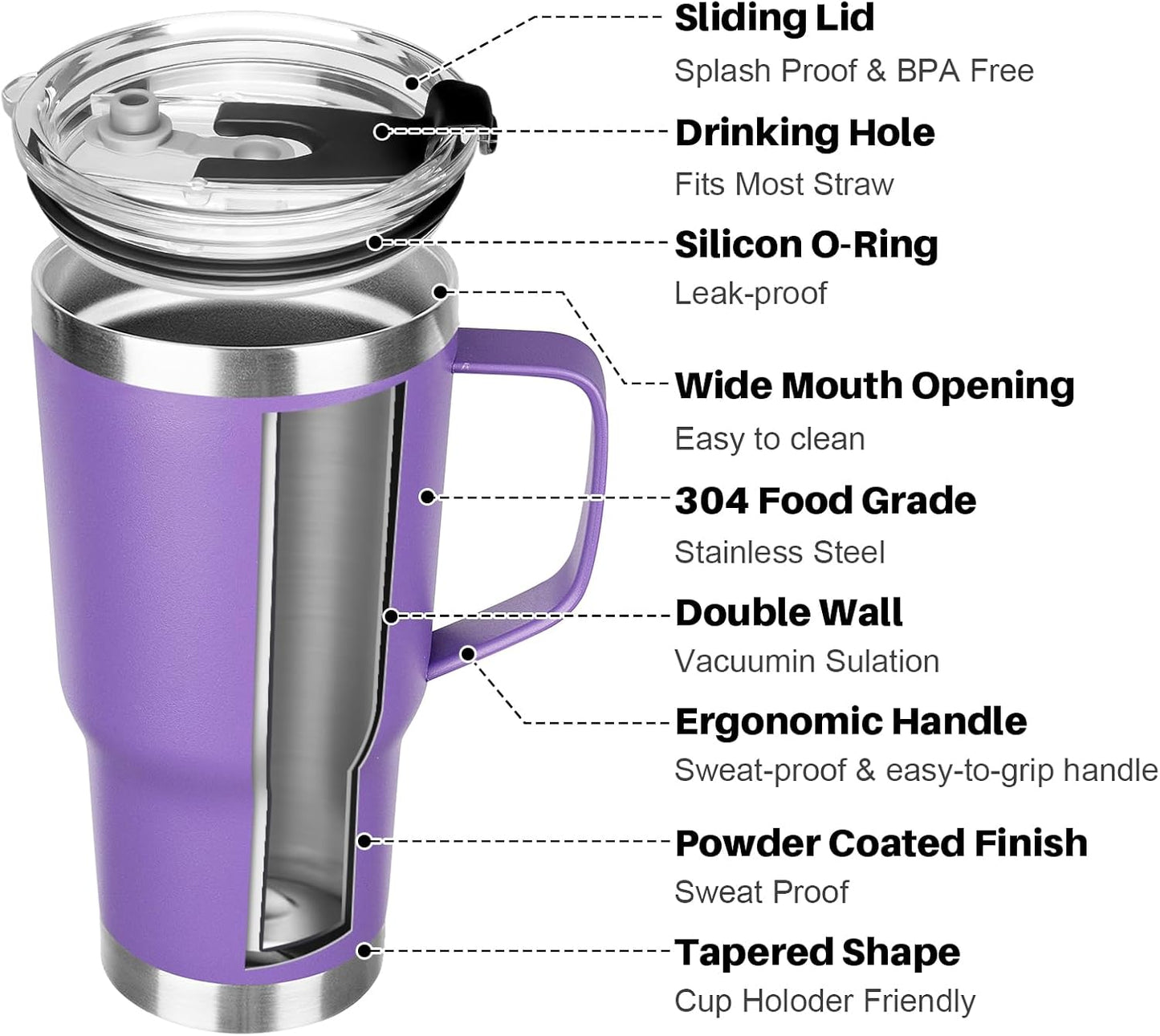 20 oz Tumbler with Handle, Stainless Steel Insulated Tumbler with Lid and Straw, Double Wall Vacuum Coffee Mug Tumbler, Insulated Coffee Thermal Cup for Cold and Hot (Yellow, 20 Ounces)