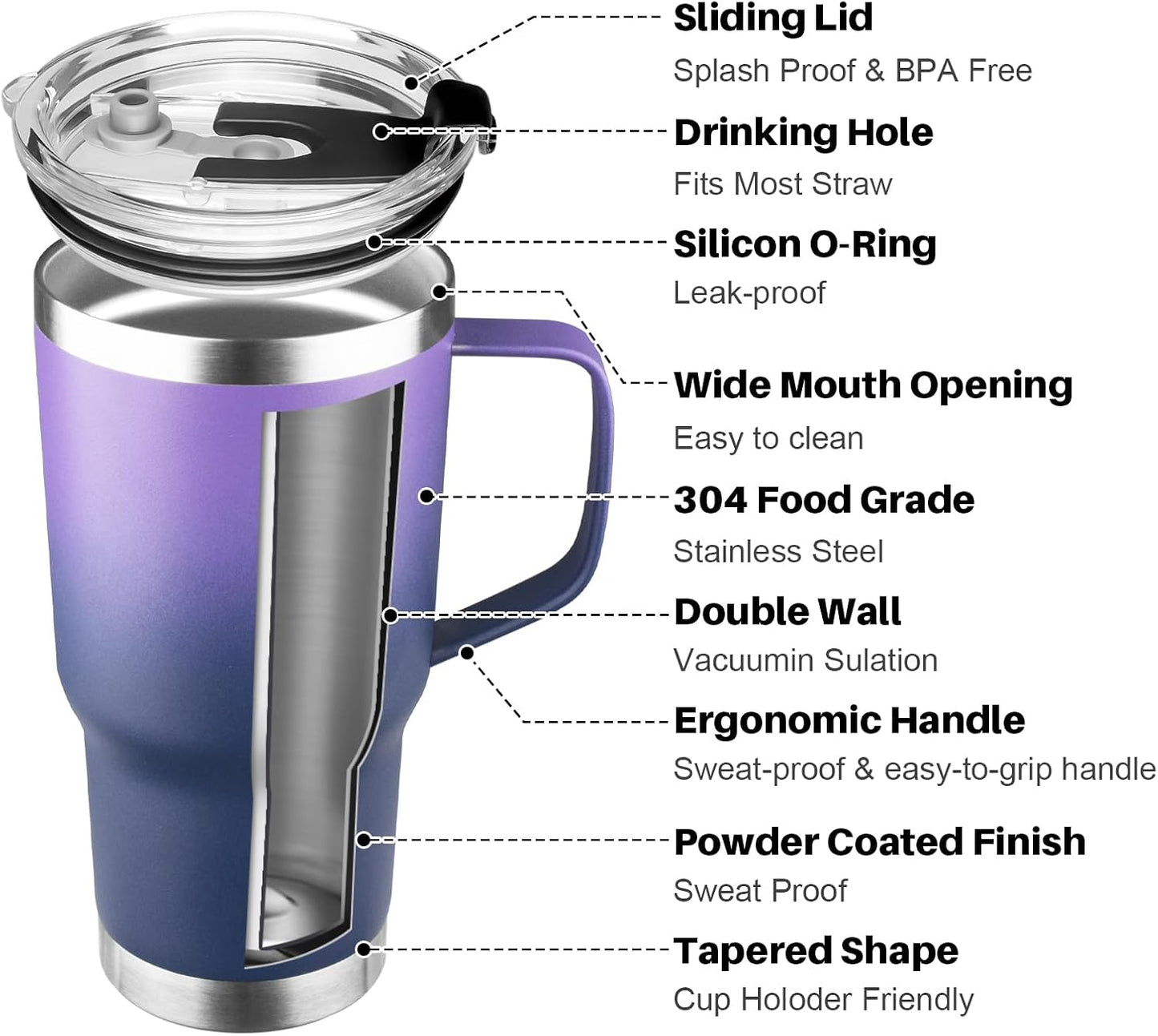 20 oz Tumbler with Handle, Stainless Steel Insulated Tumbler with Lid and Straw, Double Wall Vacuum Coffee Mug Tumbler, Insulated Coffee Thermal Cup for Cold and Hot (Yellow, 20 Ounces)