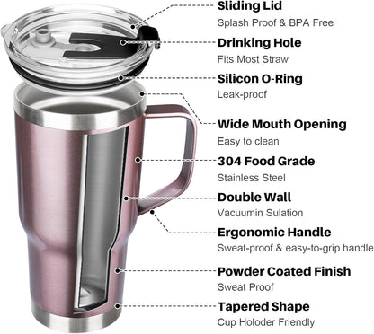 20 oz Tumbler with Handle, Stainless Steel Insulated Tumbler with Lid and Straw, Double Wall Vacuum Coffee Mug Tumbler, Insulated Coffee Thermal Cup for Cold and Hot (Yellow, 20 Ounces)