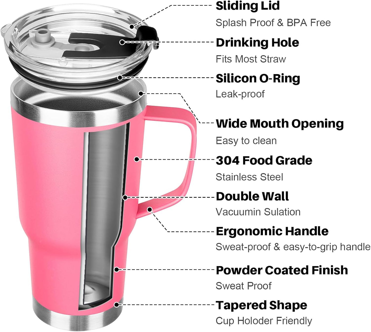 20 oz Tumbler with Handle, Stainless Steel Insulated Tumbler with Lid and Straw, Double Wall Vacuum Coffee Mug Tumbler, Insulated Coffee Thermal Cup for Cold and Hot (Yellow, 20 Ounces)