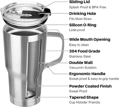 20 oz Tumbler with Handle, Stainless Steel Insulated Tumbler with Lid and Straw, Double Wall Vacuum Coffee Mug Tumbler, Insulated Coffee Thermal Cup for Cold and Hot (Yellow, 20 Ounces)