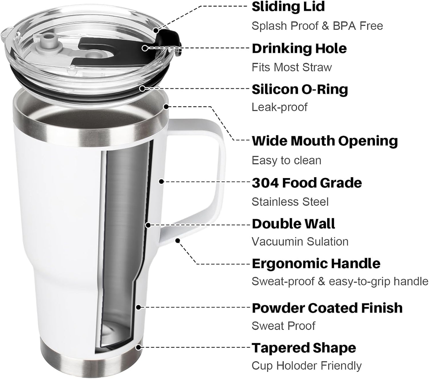 20 oz Tumbler with Handle, Stainless Steel Insulated Tumbler with Lid and Straw, Double Wall Vacuum Coffee Mug Tumbler, Insulated Coffee Thermal Cup for Cold and Hot (Yellow, 20 Ounces)