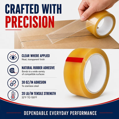 Clear Cellophane Packaging Tape, 3/4 Inch x 72 Yds, Pack of 3 | Biodegradable Cellulose Film; Hand-Tearable and Static-Free; Clear When Applied; For Everyday, Gifts, Paper and Crafts
