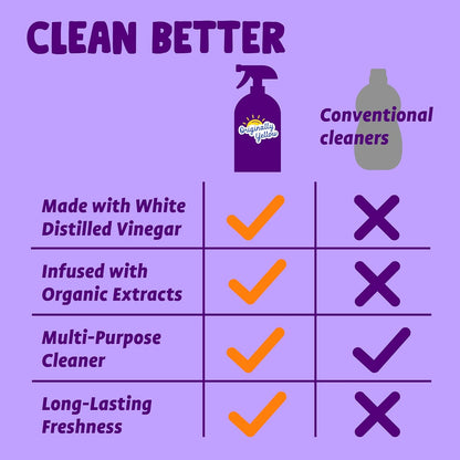 Lemon Vinegar All Purpose Cleaning Spray | Distilled Cleaning Vinegar | Plant-Derived All Purpose Cleaner | Living Room, Bathroom, & Kitchen | 3 Pack