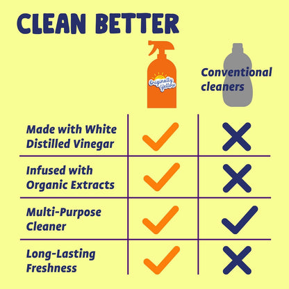 Lemon Vinegar All Purpose Cleaning Spray | Distilled Cleaning Vinegar | Plant-Derived All Purpose Cleaner | Living Room, Bathroom, & Kitchen | 3 Pack