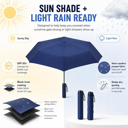 Mini Umbrella for Travel, Japan Pencil Umbrella Ultra Light Compact Folding Pocket Parasol, UPF 50+ Sun Protection Rain Shade, Portable for Purse Backpack Beach Commute Outdoor Use