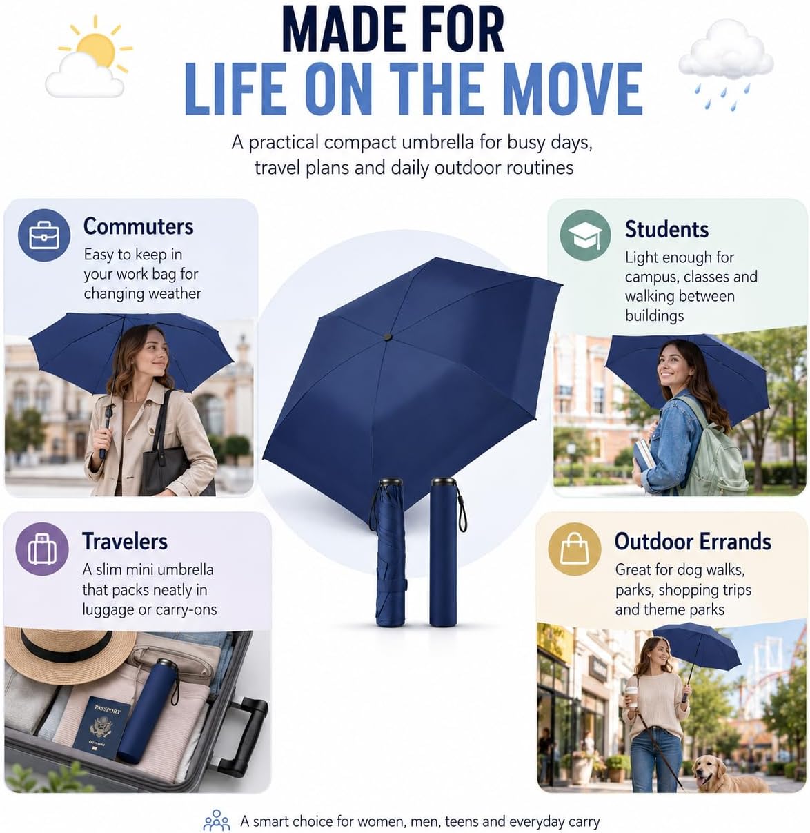 Mini Umbrella for Travel, Japan Pencil Umbrella Ultra Light Compact Folding Pocket Parasol, UPF 50+ Sun Protection Rain Shade, Portable for Purse Backpack Beach Commute Outdoor Use