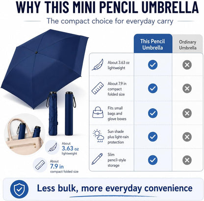 Mini Umbrella for Travel, Japan Pencil Umbrella Ultra Light Compact Folding Pocket Parasol, UPF 50+ Sun Protection Rain Shade, Portable for Purse Backpack Beach Commute Outdoor Use