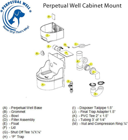 Automatic Pet Water Bowl (Cabinet Mount)