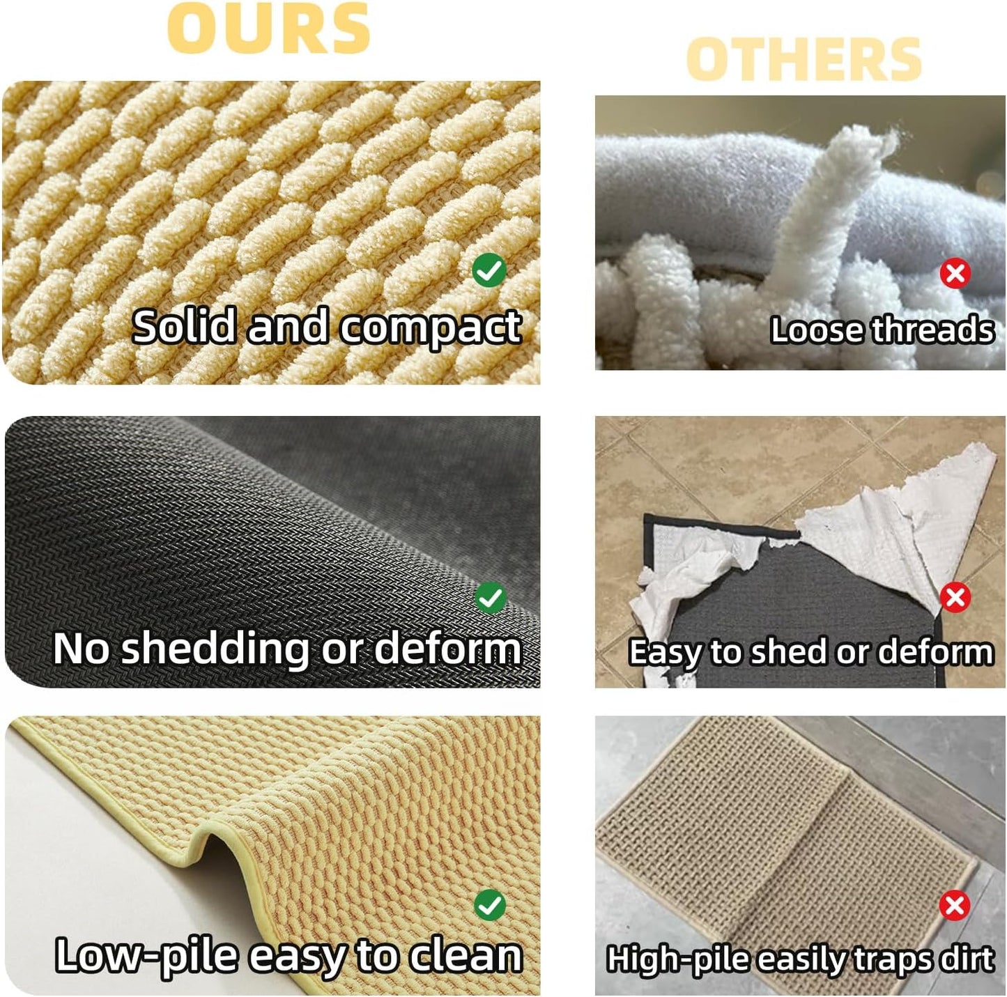 Bathroom Rugs Non Slip Washable, Super Absorbent Thin Bath Mat Small Quick Dry Low Pile Bathroom Rug, Yellow 16"x24"