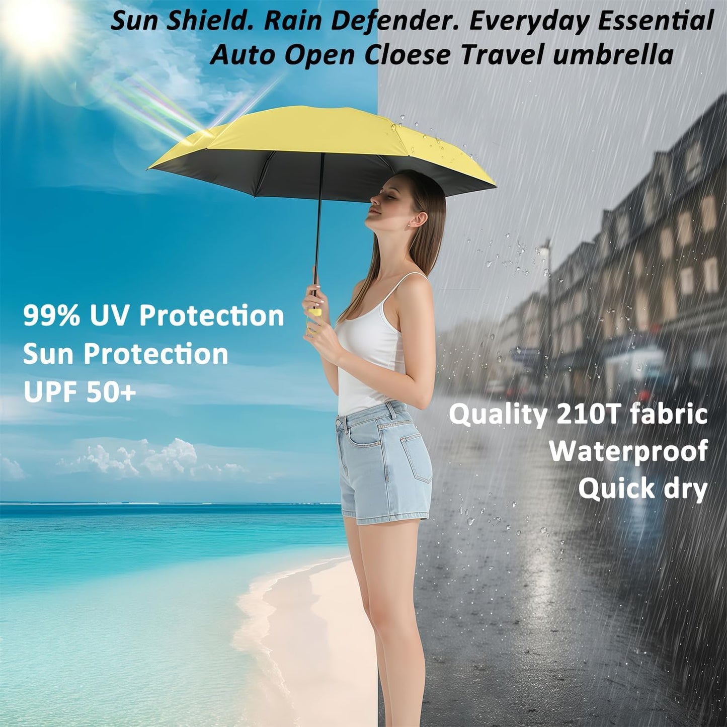 Travel Mini Umbrella With UV Sun Protection, Compact Pocket Size | 8.7 oz Lightweight, Small Portable for Sun & Rain, Fit Purses & Backpacks, Travel essentials for Disney & European Trip
