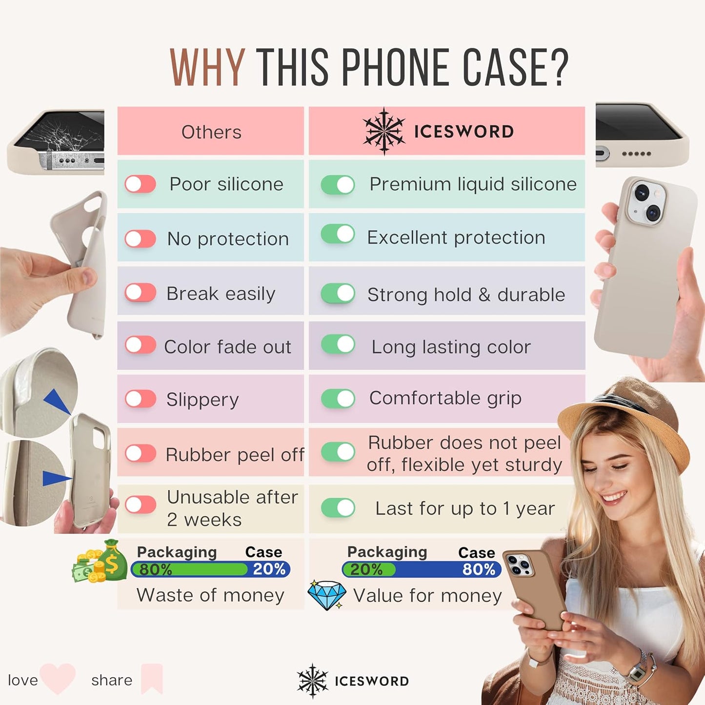 Compatible with iPhone 15 Pro Case Yellow, Liquid Silicone Case Phone Cover Slim Protective, Soft Anti-Scratch Bright Lemon Citron Butter Cute [Shockproof] 6.1 inch 15Pro- Yellow