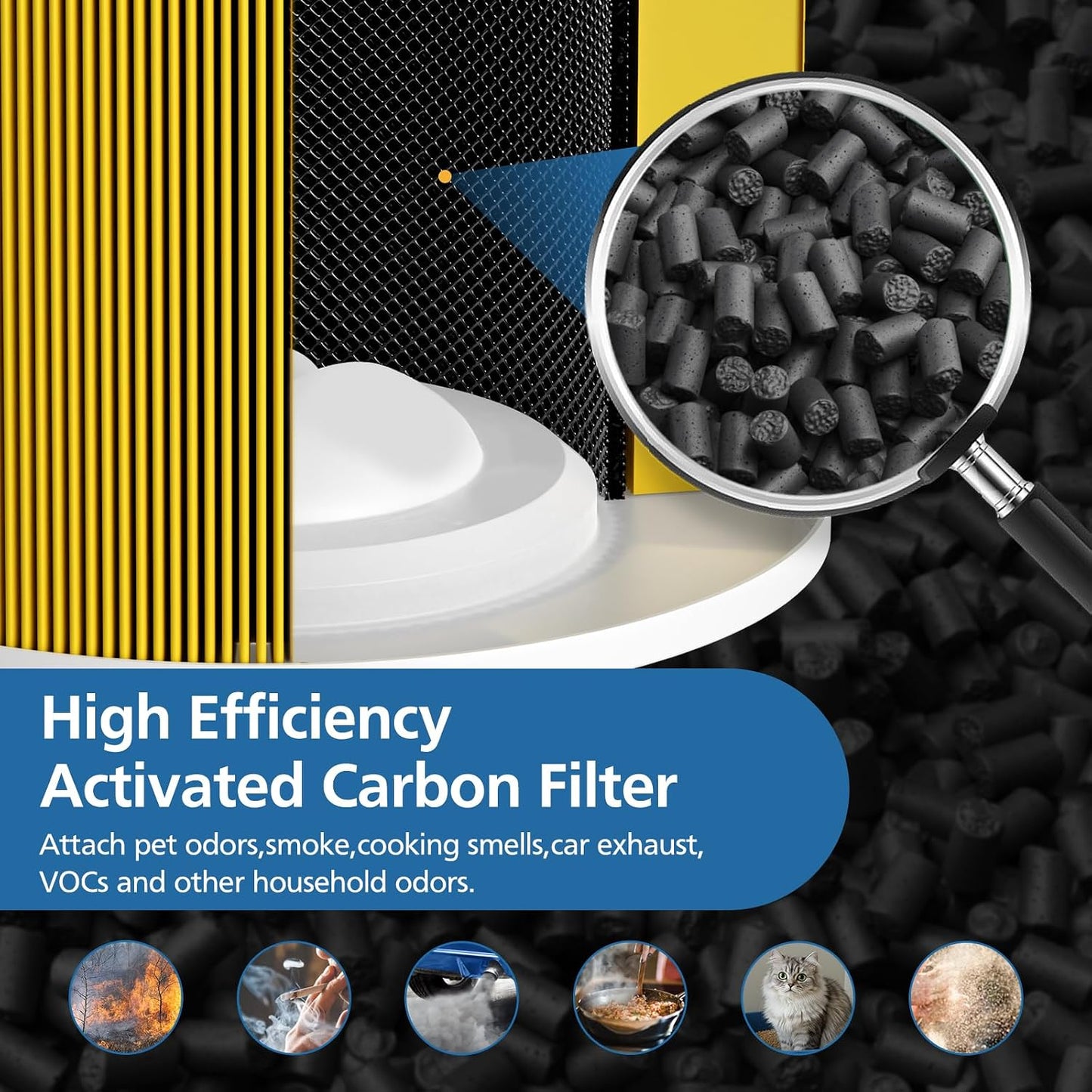 2 Pack 240 Pet Care Replacement Filter for 240 Air Purifier Yellow | 3-in-1 Filter Replacement with Activated Carbon Filter