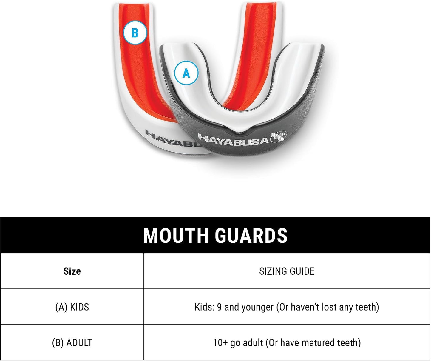 Combat Sports Mouth Guard Youth, Kids and Adult Sizes Comes with Case - Blue/Yellow, Adult