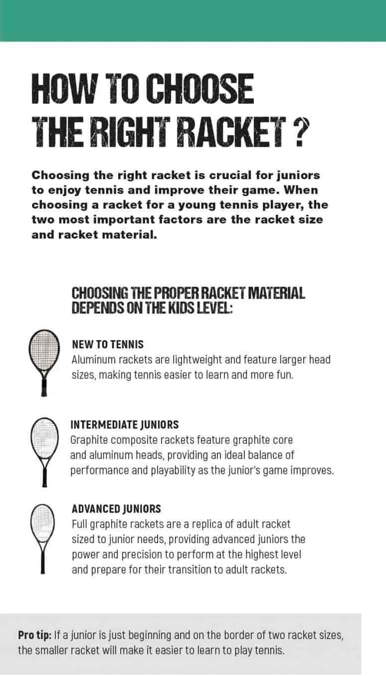 Ballfighter Tennis Racquet Bundled with 3 Overgrips and 3 Teaching Tennis Balls - Best Beginner Tennis Set for Kids 3 Years Old