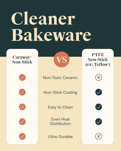9” Square Pan Duo - Non-Stick Ceramic Coating - Free From Forever Chemicals - Cake Pan Perfect for Brownies, Lemon Bars, & More - Marigold