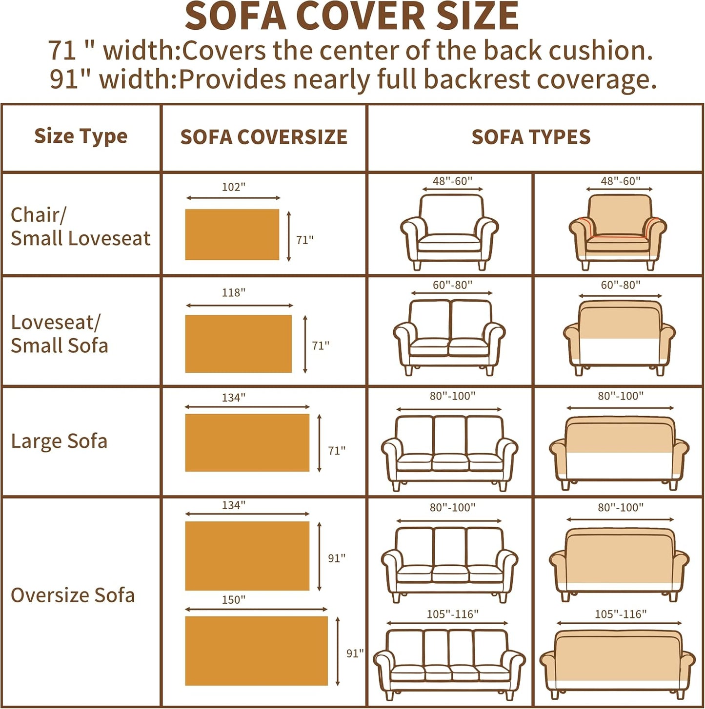 Couch Covers for Dogs, Boho Sofa Cover for 3 Cushion Couch Washable | Loveseat Slipcovers Pet L Shape Sectional Sofa Protector, Couch Cover Blanket, Vertical Slub Chenille, Yellow, 71"x118"
