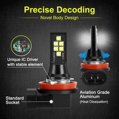 2x H16 5202 LED Fog Light Bulb for Powersports Advanced 3030 SMD Bright Colorful Daytime Running DRL Lamp, Amber Yellow