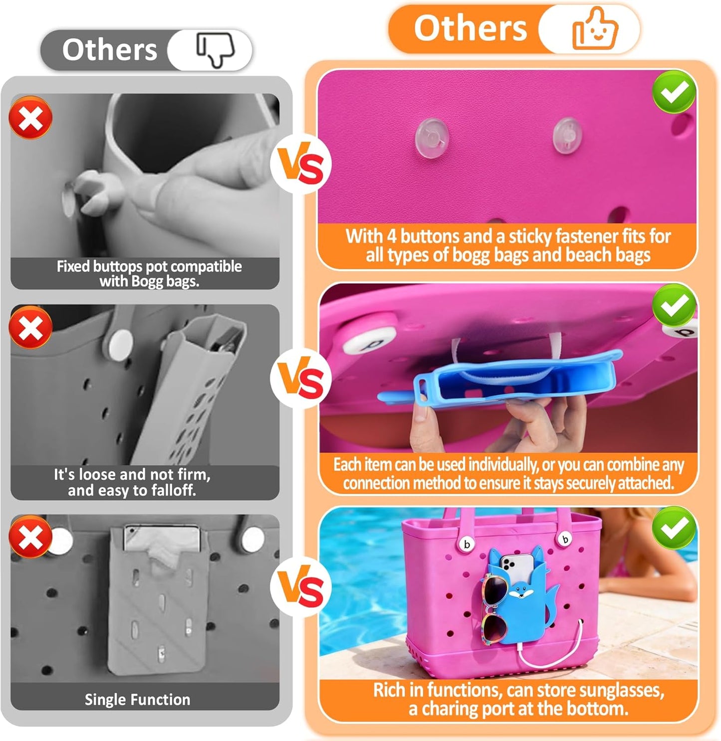 Silicone Phone Holder for Bogg Bags – Compatible Phone Case Attachment, Beach Tote Accessory, Fox-Shaped Bogg Bag Accessories & Charms, Compatible with All Bogg Bags (Dark Blue)