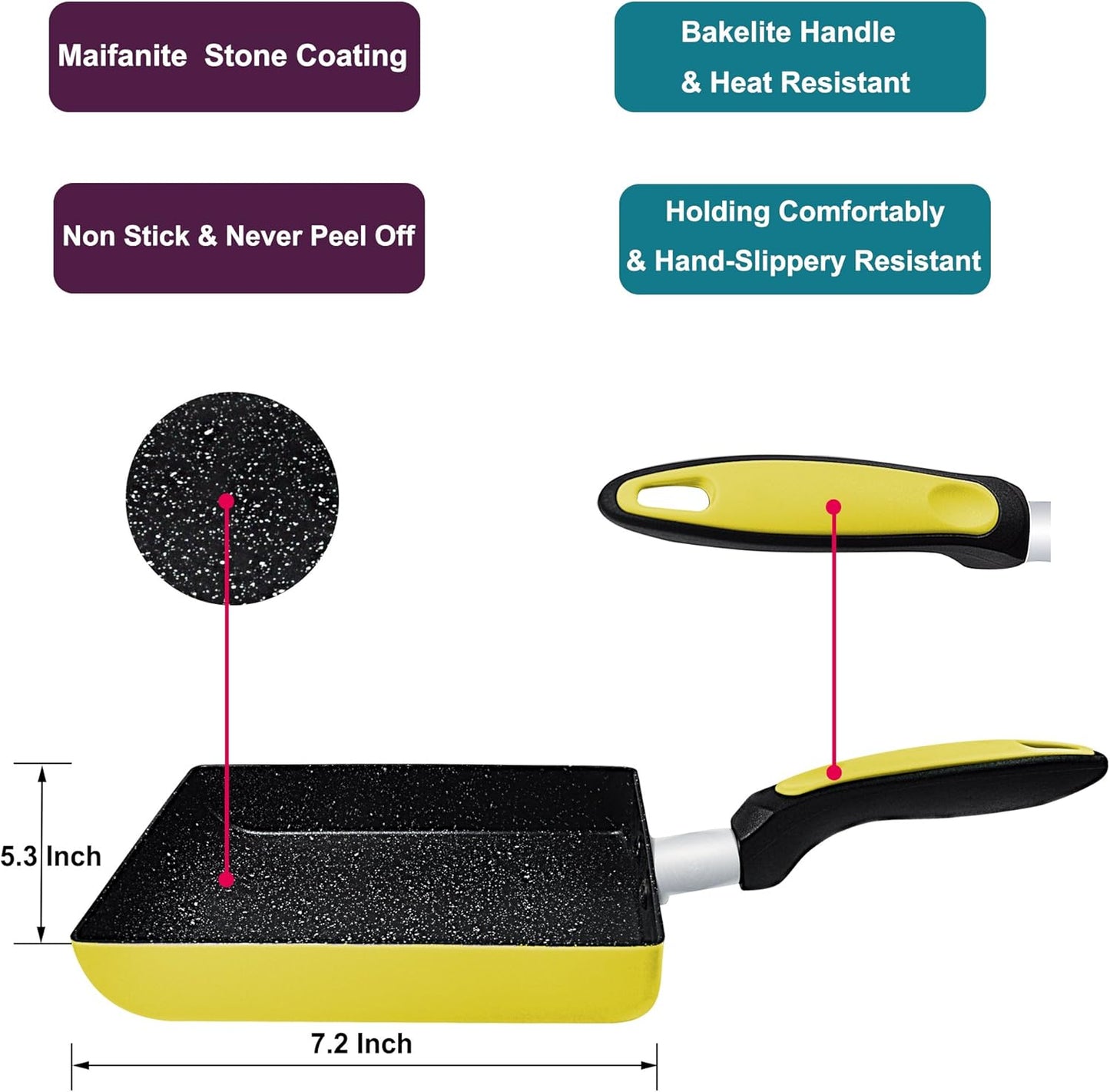 Tamagoyaki Japanese Omelette Pan - Non-stick Coating - Rectangle Mini Frying Pan (Yellow)