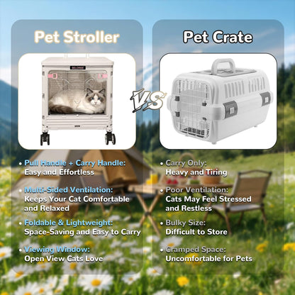 SELORSS Foldable Utility Cart Folding Portable Rolling Crate-Yellow | Durable,Heavy Duty,Plastic Box,Telescoping Handle,4 Rotate Wheels,Collapsible Handcart for Travel Shop Move Luggage Office
