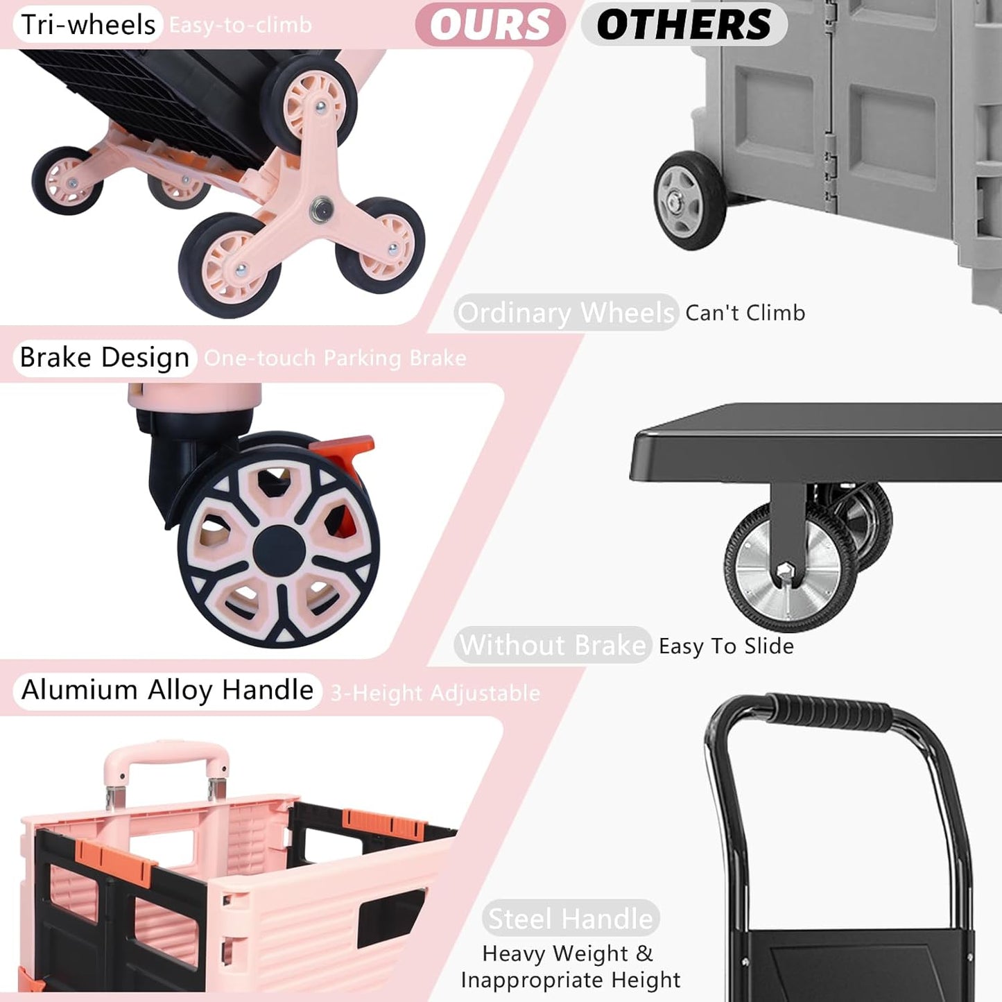 SELORSS Foldable Utility Cart Folding Portable Rolling Crate-Yellow | Durable,Heavy Duty,Plastic Box,Telescoping Handle,4 Rotate Wheels,Collapsible Handcart for Travel Shop Move Luggage Office