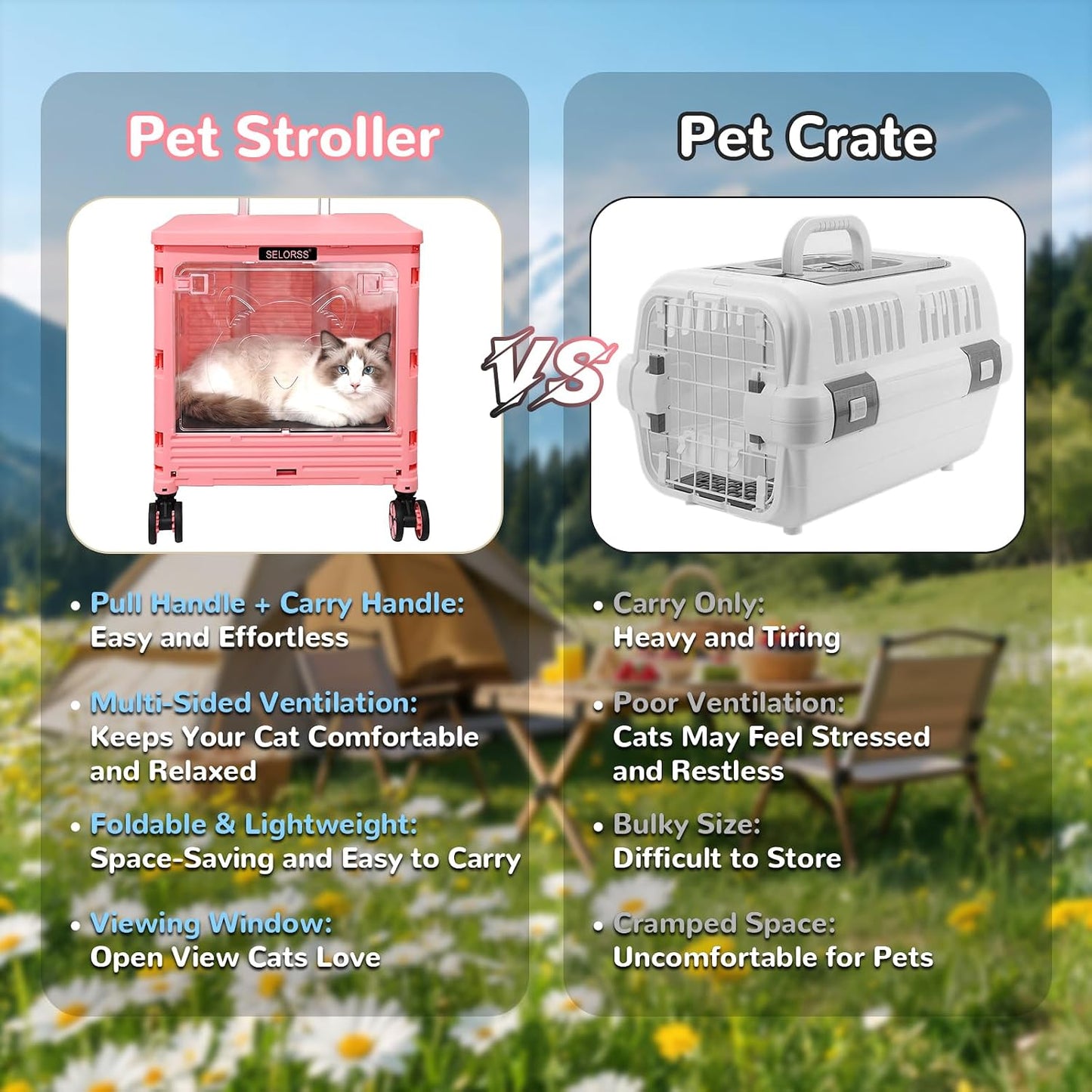 SELORSS Foldable Utility Cart Folding Portable Rolling Crate-Yellow | Durable,Heavy Duty,Plastic Box,Telescoping Handle,4 Rotate Wheels,Collapsible Handcart for Travel Shop Move Luggage Office