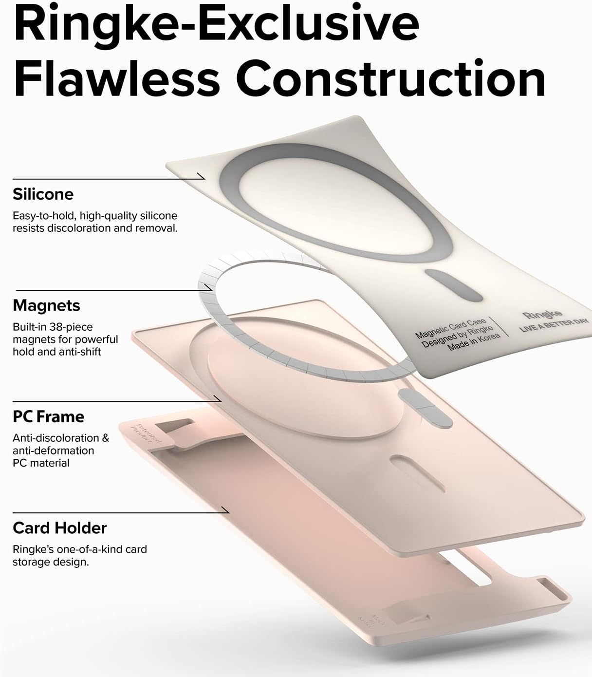 Magnetic Side Slot Card Holder [Compatible with MagSafe Wallet] Lightweight Hard Phone Wallet for Photocard Accessories ID Credit Card Holder for Phone Case - Peach Pink
