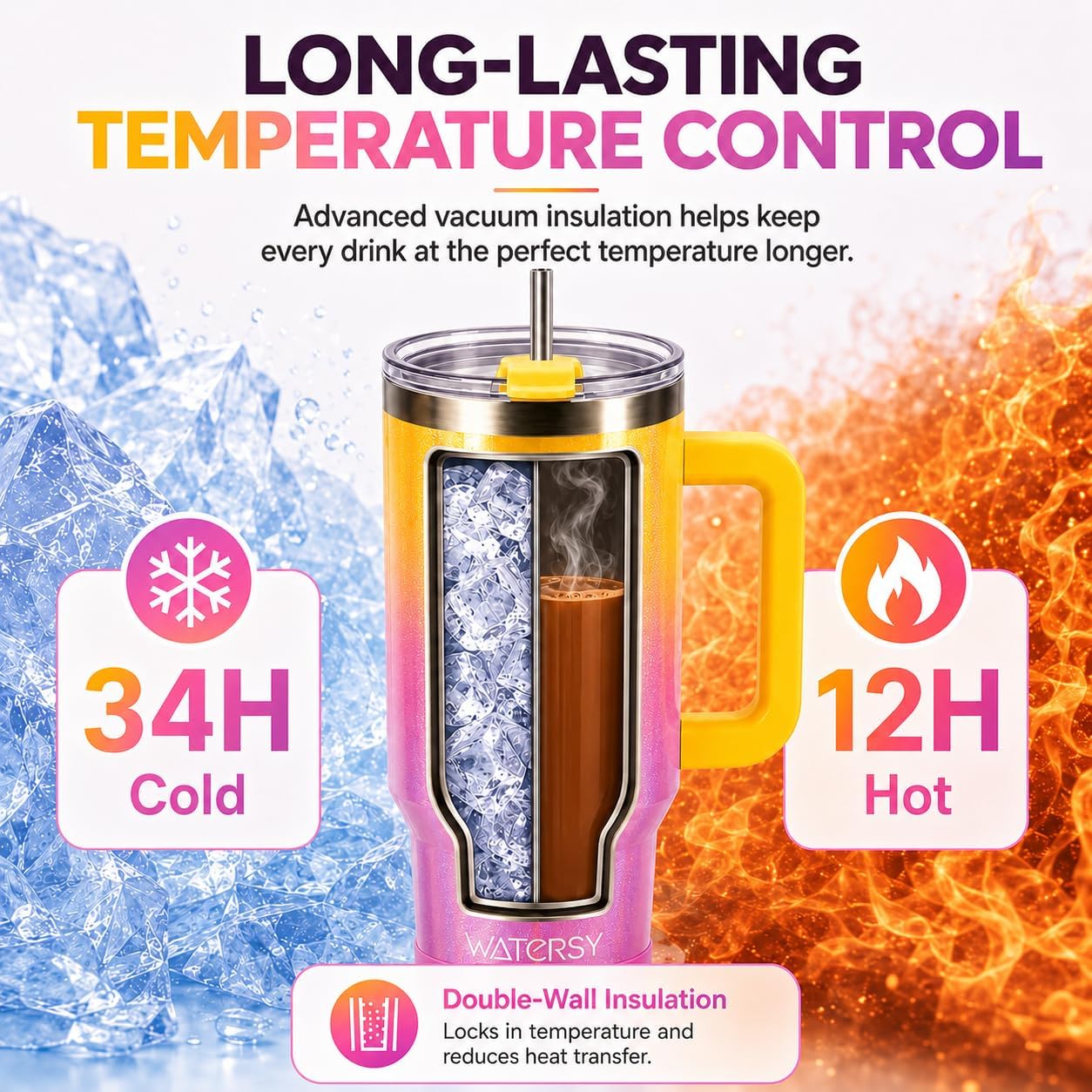 WATERSY 40 oz Tumbler with Straw & Brush, 18/8 SS Insulated Travel Mug (Gradient Yellow)