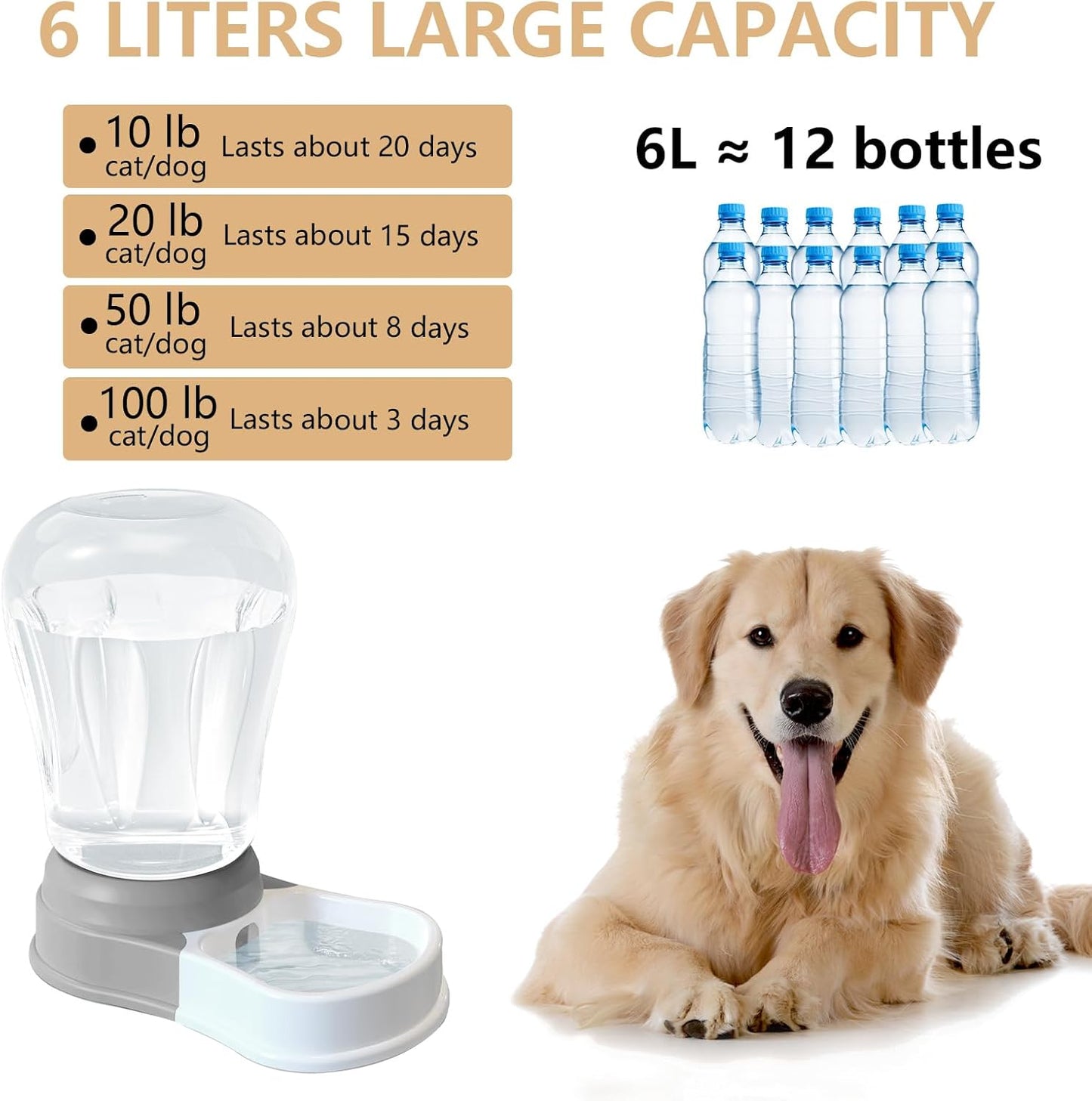 1.6 Gallon Automatic Dog Water Dispenser, Large Capacity Gravity Pet Water Bowl for Multiple Pets, BPA-Free Cat Water Feeder for Large Dogs, Refill Less Often, Grey | Pet Water Dispenser, Large Capacity Water Feeder for Cats and Dogs, Refill Less Often