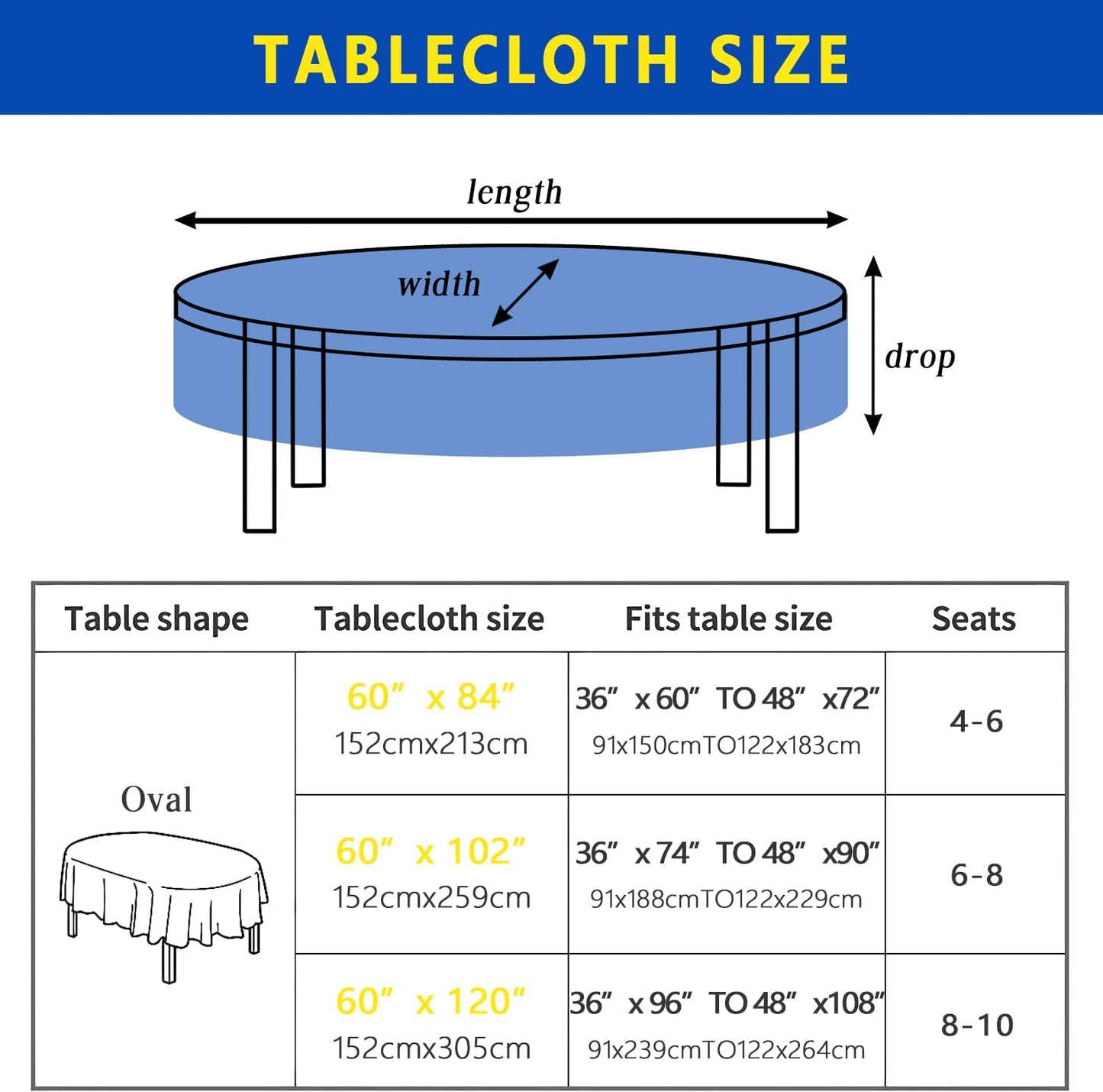 Spring Summer Lemon Table Cloth 60x84 Inch Waterproof Washable Lemon Oval Tablecloth Spring Summer Table Decor for Dining Holiday Party